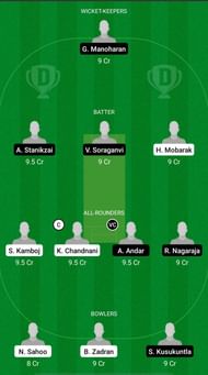 RCD vs USGC Dream11 Prediction - ECS T10 Dresden